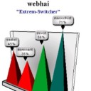 Profile picture of Webhai